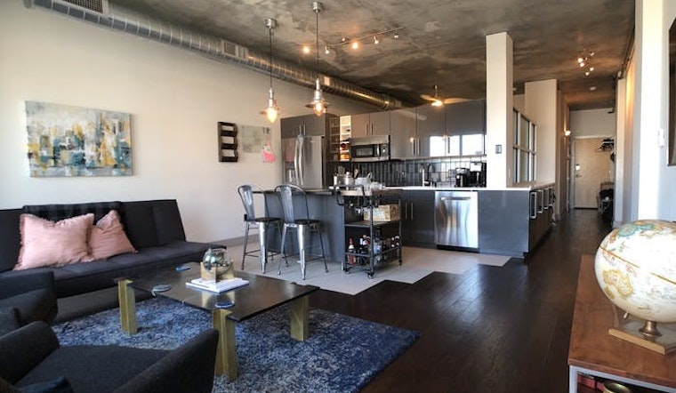 What will $1,500 rent you in Charlotte, today?