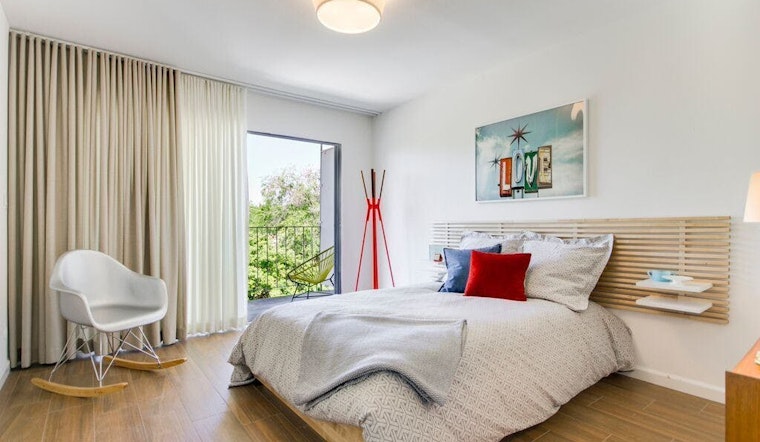 What will $1,700 rent you in Sacramento, right now?