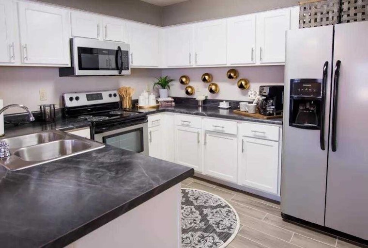 What will $900 rent you in Oklahoma City, today?