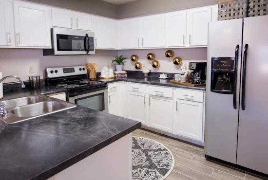 What will $900 rent you in Oklahoma City, today?