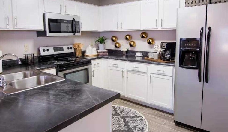 What will $900 rent you in Oklahoma City, today?