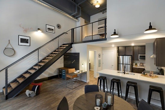 What will $2,200 rent you in Minneapolis, right now?