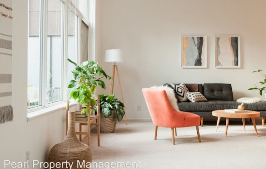 What will $1,700 rent you in Portland, today?
