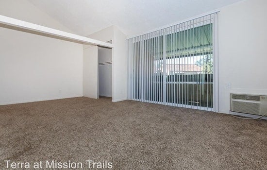 What will $1,400 rent you in San Diego, today?