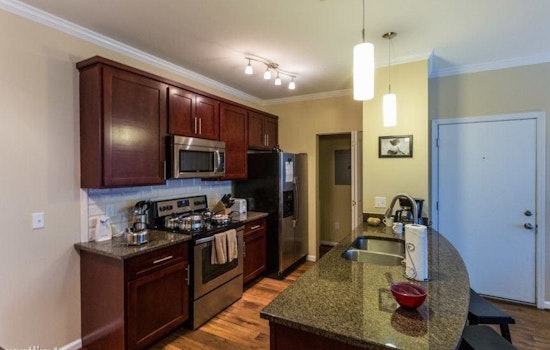 What will $1,200 rent you in Nashville, this month?