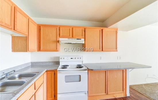What will $600 rent you in Las Vegas, today?