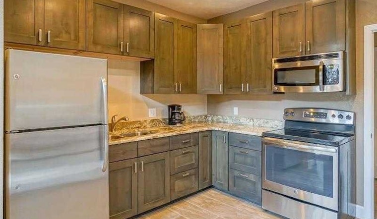 What will $900 rent you in Albuquerque, today?