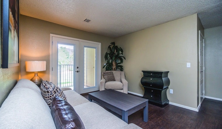 What will $600 rent you in Oklahoma City, today?