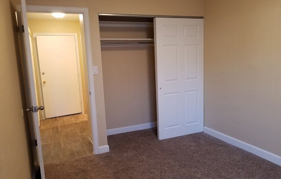 The cheapest apartment rentals in Colorado Springs, explored