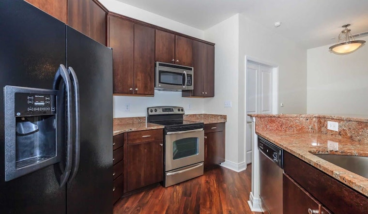 The most affordable apartment rentals on the market in Downtown, Indianapolis