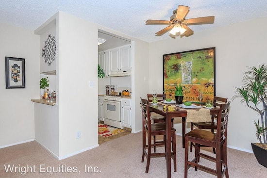 What will $900 rent you in Fresno, today?