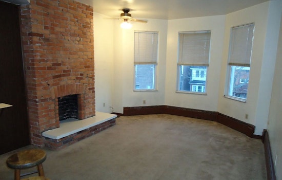 What will $900 rent you in Pittsburgh, right now?