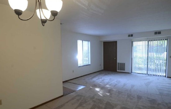 What will $900 rent you in Cleveland, today?