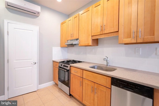 What will $1,100 rent you in Philadelphia, right now?