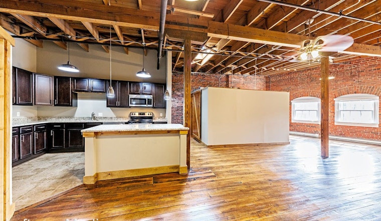 What will $1,400 rent you in Indianapolis, right now?