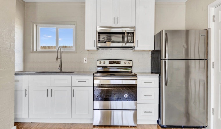 What will $900 rent you in Camelback East, this month?