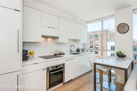 Studio city: Get to know the lowest-priced apartment rentals on the market in SoMa
