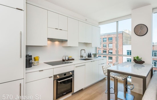 Studio city: Get to know the lowest-priced apartment rentals on the market in SoMa