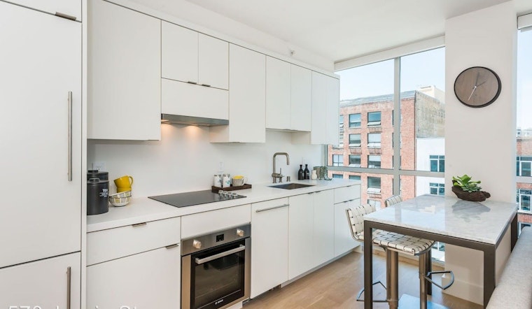 Studio city: Get to know the lowest-priced apartment rentals on the market in SoMa