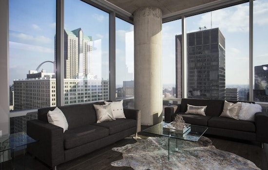 What will $1,200 rent you in St. Louis, this month?