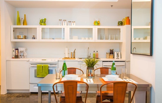 What will $1,600 rent you in New Orleans, today?