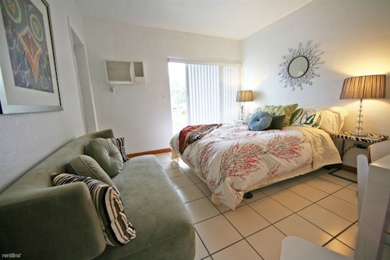 What will $1,200 rent you in Miami, today?
