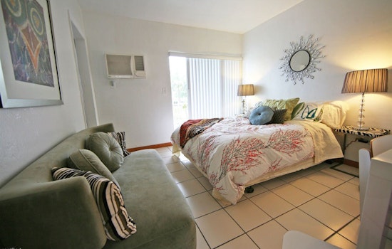 What will $1,200 rent you in Miami, today?