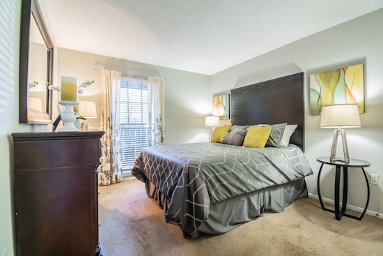The lowest priced apartment rentals in Tampa, explored