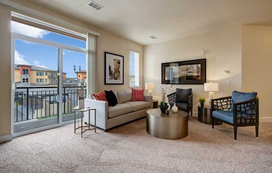 What will $1,300 rent you in Colorado Springs, today?