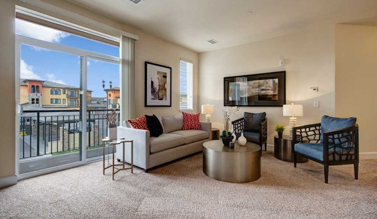 What will $1,300 rent you in Colorado Springs, today?
