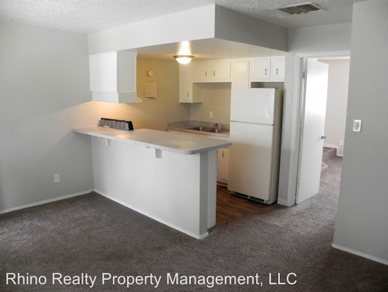 The cheapest apartment rentals in Albuquerque, explored