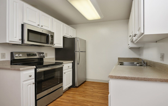 The lowest priced apartment rentals on the market in Point Loma Heights, San Diego