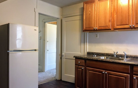 The most affordable apartment rentals in Squirrel Hill South, Pittsburgh