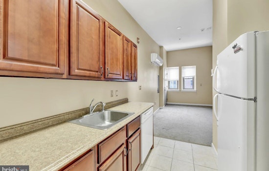 What will $900 rent you in Baltimore, this month?