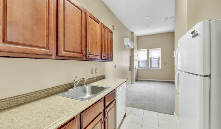 What will $900 rent you in Baltimore, this month?