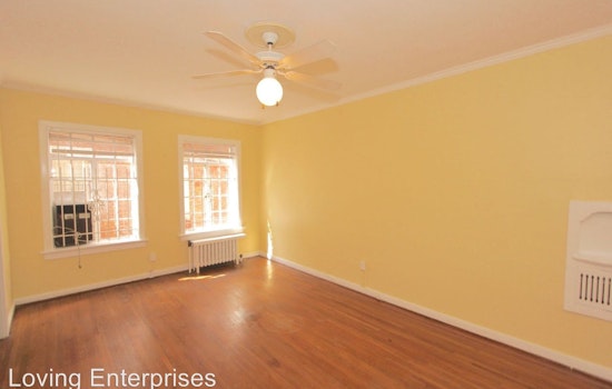 The lowest priced apartment rentals in Columbus, explored