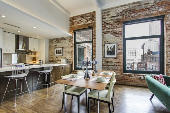 What will $1,300 rent you in Cleveland, this month?