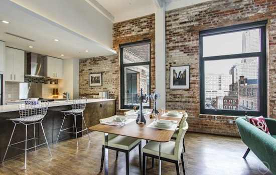 What will $1,300 rent you in Cleveland, this month?