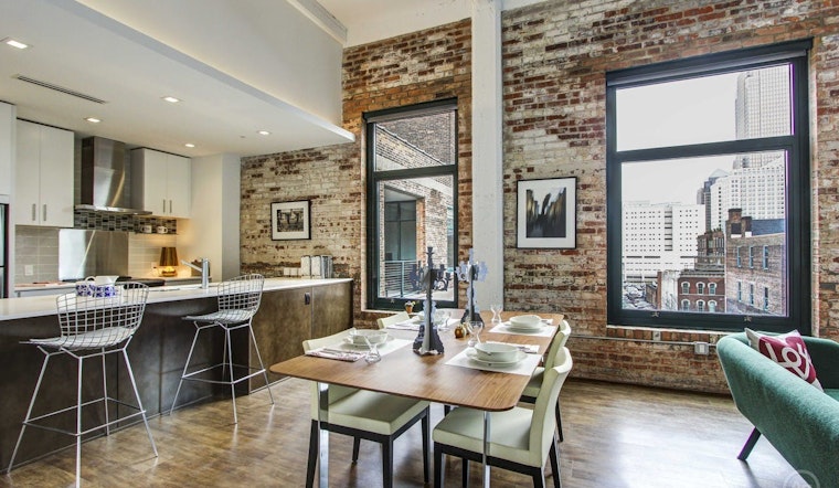 What will $1,300 rent you in Cleveland, this month?