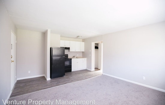 What will $600 rent you in Cincinnati, right now?
