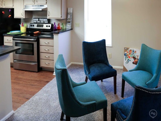 What will $1,100 rent you in Cincinnati, today?