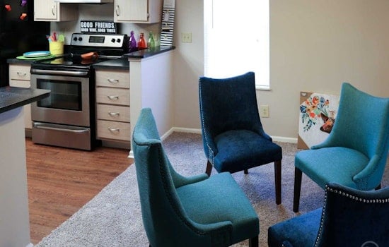 What will $1,100 rent you in Cincinnati, today?