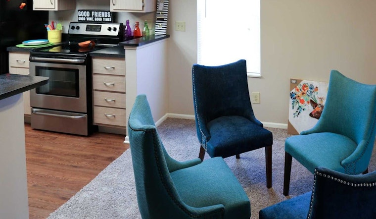 What will $1,100 rent you in Cincinnati, today?