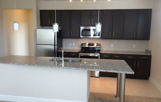 What will $1,300 rent you in Orlando, this month?
