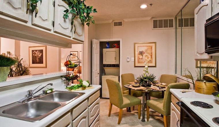 What will $1,000 rent you in Far North, today?