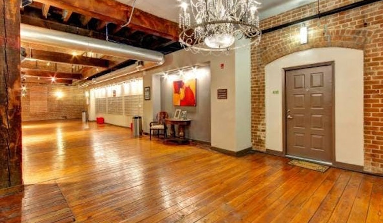 What will $1,400 rent you in Houston, today?