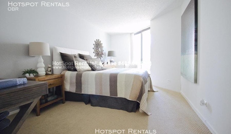 What will $2,300 rent you in the Near North, this month?