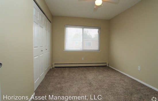 The cheapest apartment rentals in Cleveland, explored