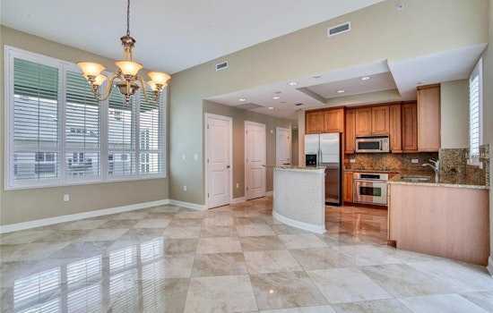Tampa's poshest residential rentals, revealed