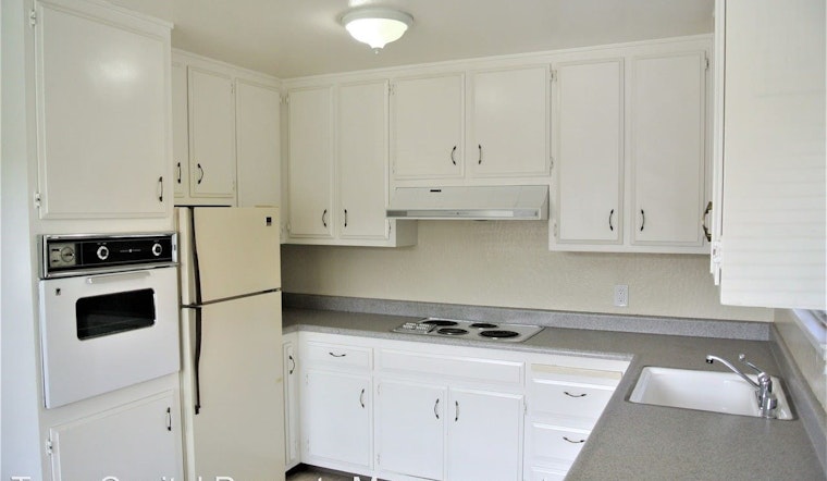The cheapest apartment rentals on the market in Midtown - Winn Park Capital Avenue, Sacramento